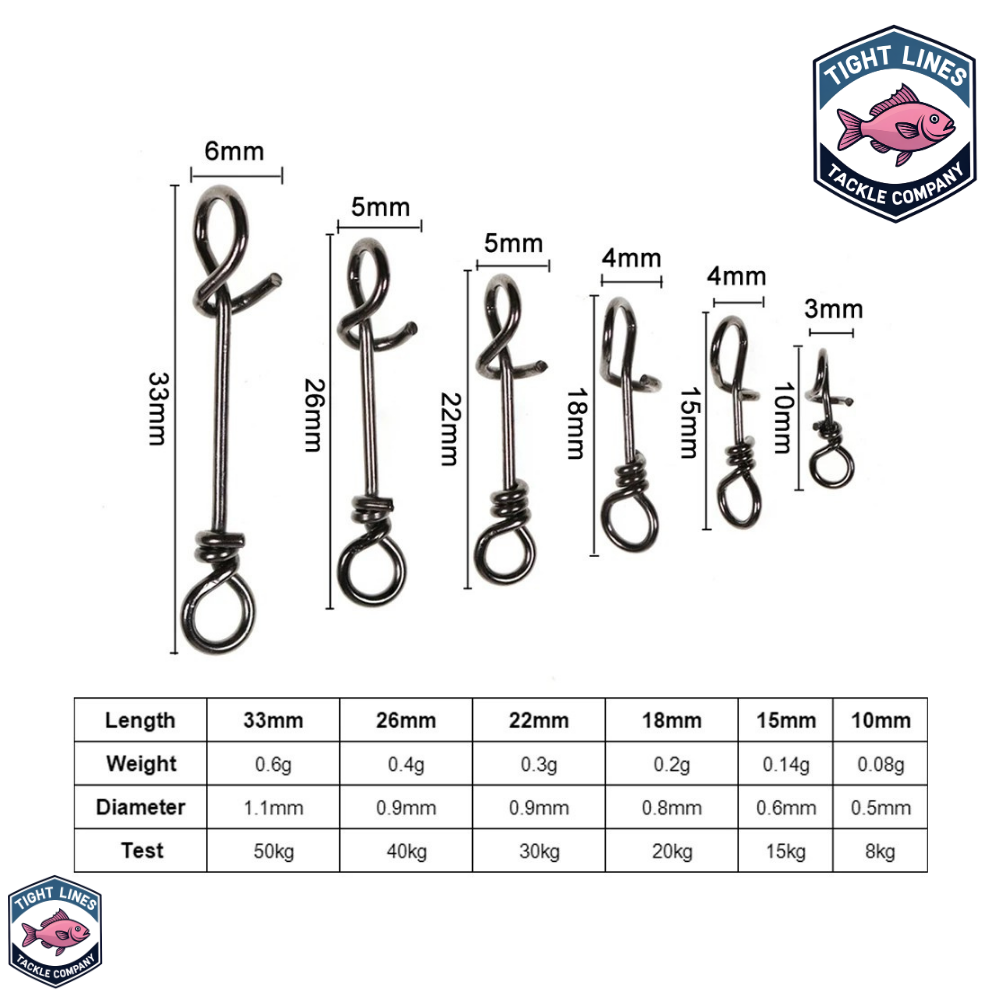 Quick Attach Twist Clips