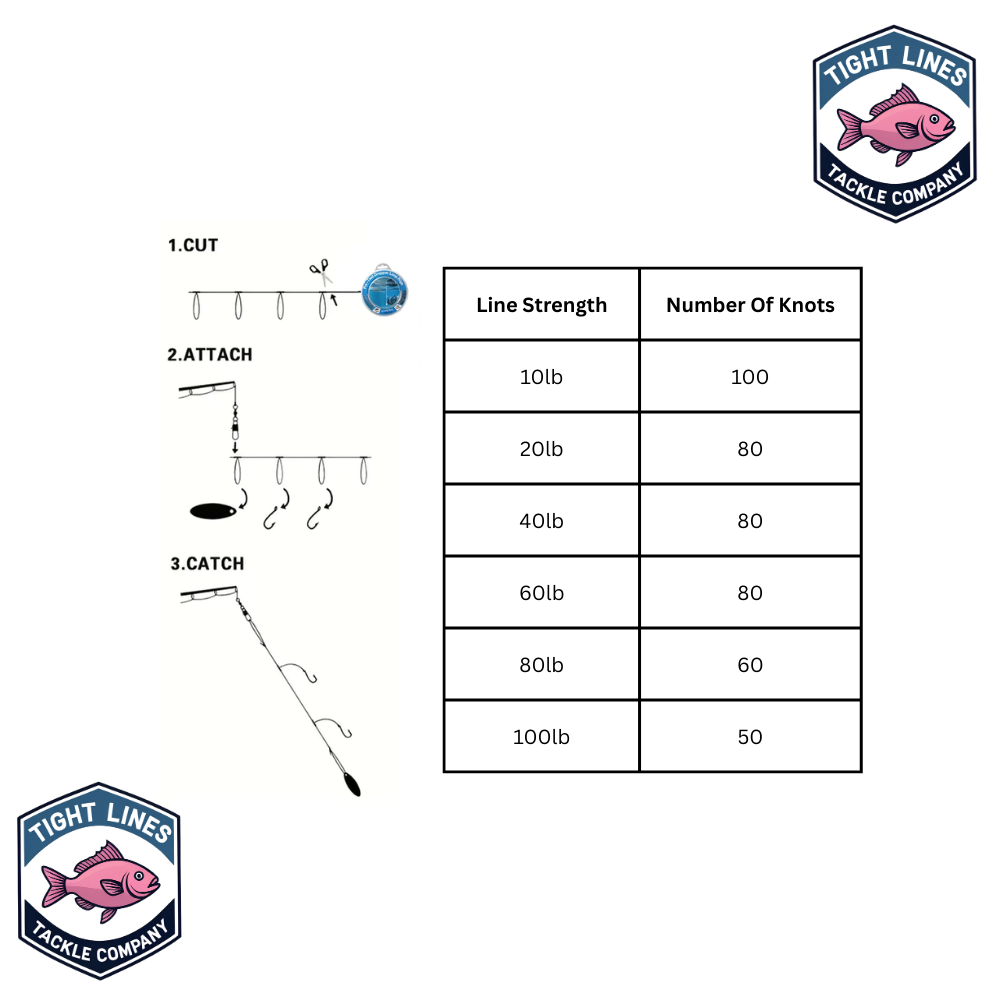Pre-tied Dropper Loop Rigs